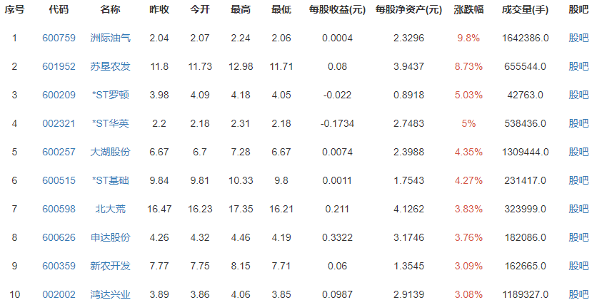 房地产税终于要来了吗？房地产税在哪里试点？什么时候落地？施行房地产税有效果吗？