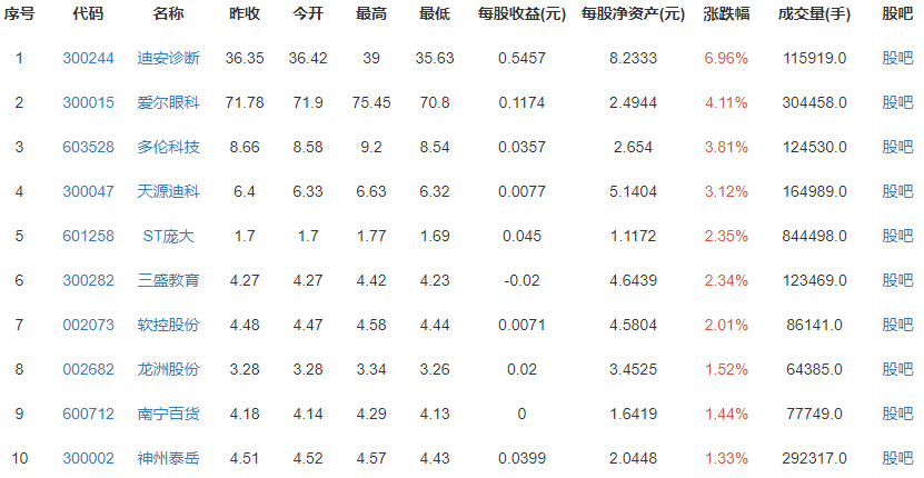 多省启动事业单位公开招聘，应聘需要什么条件？考察哪些技能？事业单位招聘的具体要求