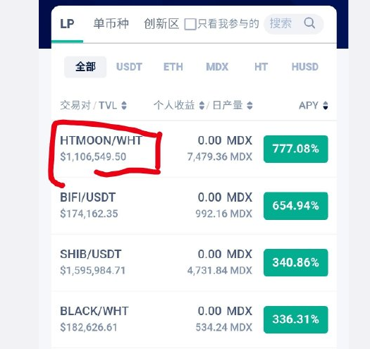 HTMoon下跌HTMoon走势怎么样，什么是HTMoon，HTMoon怎么样?