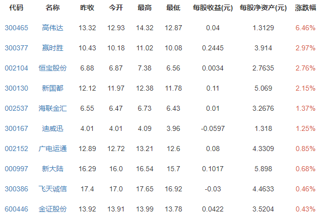 HTMoon下跌HTMoon走势怎么样，什么是HTMoon，HTMoon怎么样?