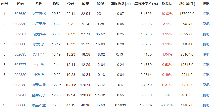 中消协披露五一消费舆情，五一期间涌现出哪些问题？如何应对？哪些问题要重点关注？