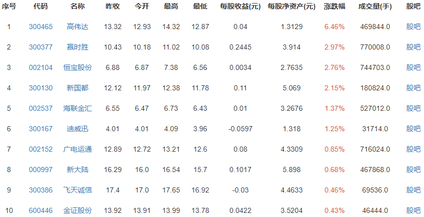 马斯克叫停比特币买车 比特币跳水，对特斯拉的影响大吗？比特币是如何买车的？