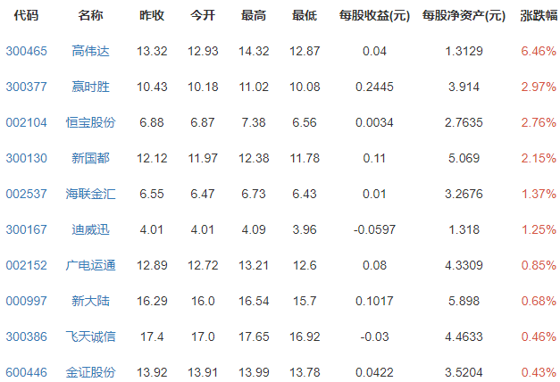 特斯拉暂停使用比特币支付，为什么停止使用比特币，特斯拉会使用什么加密货币
