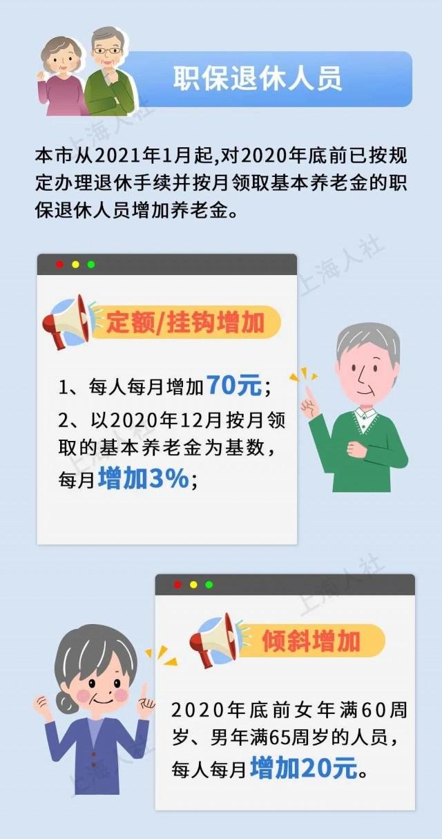 上海提高退休人员养老金提高了多少？哪些人可以提高？上海退休办理手续及流程