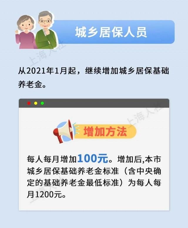 上海提高退休人员养老金提高了多少？哪些人可以提高？上海退休办理手续及流程
