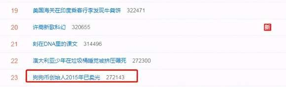 狗狗币创始人2015年已卖光是怎么回事？他得到了什么？狗狗币创始人资料及创建过程