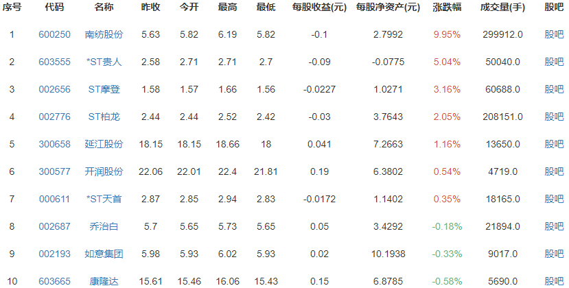 汉服市场爆发，汉服文化影响了多少人？汉服市场现在有多大？制作和销售特点有哪些？