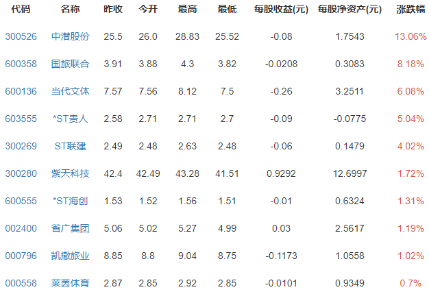 超7800名运动员获东京奥运会资格，参加奥运会需要什么资格，截止时间是什么时候