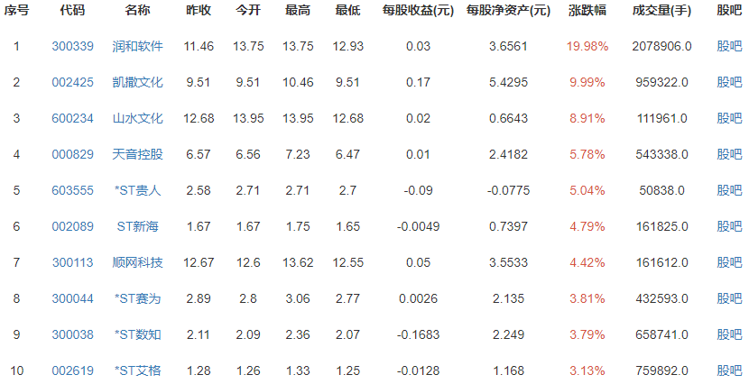 4月剧本杀门店倒闭数量翻倍，剧本杀门店倒闭的主要原因是什么？剧本杀凭什么吸引人