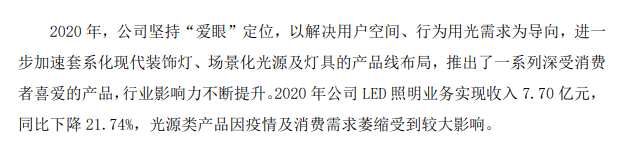 公牛集团实施垄断协议被立案调查：2020年LED照明收入下滑22%