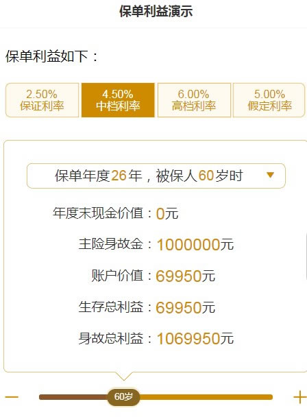 2021恒大恒家福养老年金保险怎么样?5年交领多少钱?案例