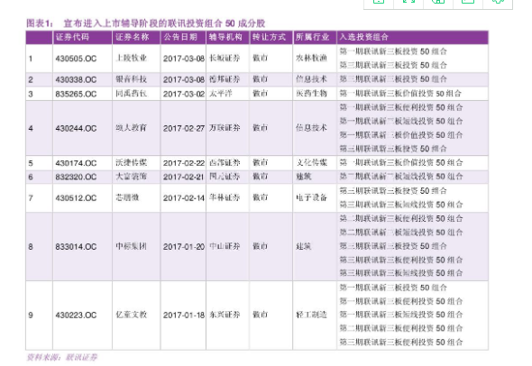 流通盘怎么选股的？什么是流通盘以及和流通市值的区别？