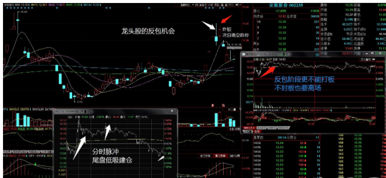 怎么打新股？什么是打新股以及打新股的方法