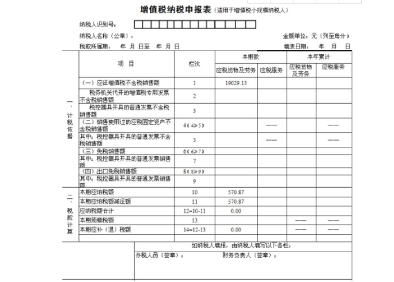 增值税纳税申报表怎么填？增值税纳税申报表与三个附表之间的逻辑