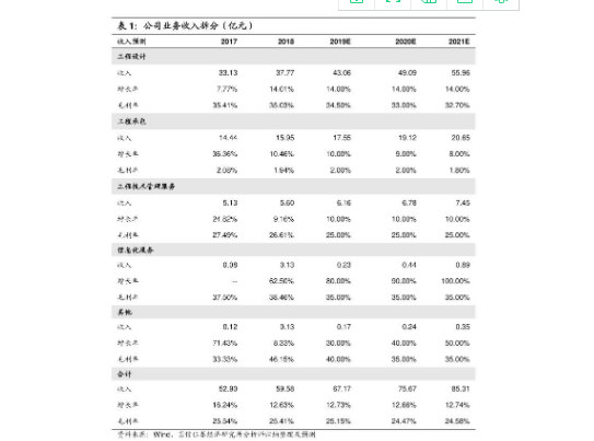 股票集合竞价买卖规则以及集合竞价的看盘技巧
