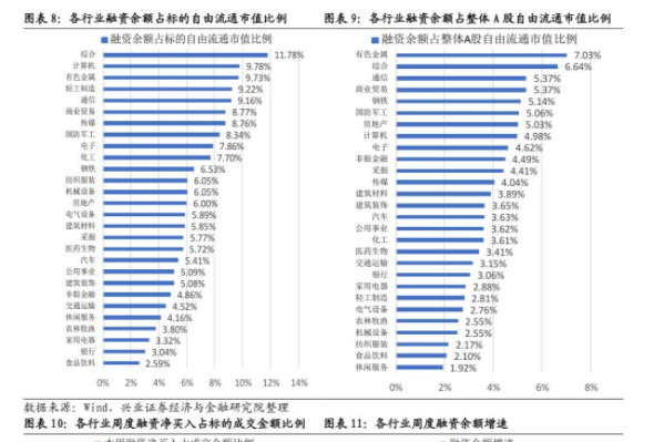 股票集合竞价买卖规则以及集合竞价的看盘技巧