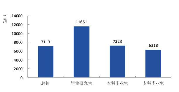 中国3000多万男性要打光棍?2021年人口普查男女比例是多少，为什么中国的年轻女性越来越少
