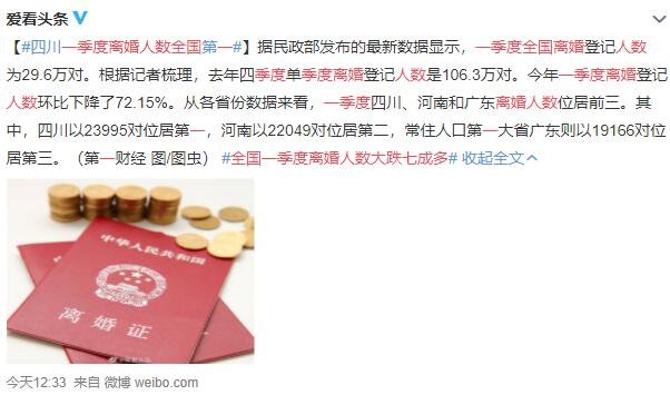 全国一季度离婚人数大跌七成多，离婚率下跌和离婚冷静期有关吗，离婚率高的影响