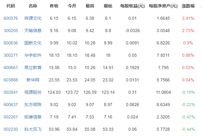 全国共有民办学校超18万所，民办学校和公立学校哪个好，民办学校办学特点有哪些