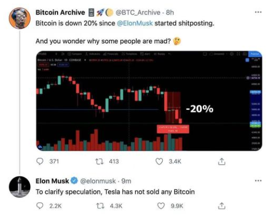 马斯克:没有出售任何比特币是怎么回事，比特币的涨跌受哪些因素影响，比特币的价值何在