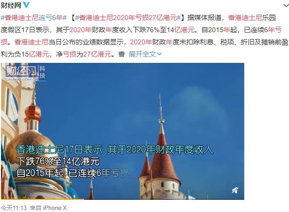 香港迪士尼2020年亏损27亿港元，香港迪士尼乐园项目介绍，迪士尼公司简介
