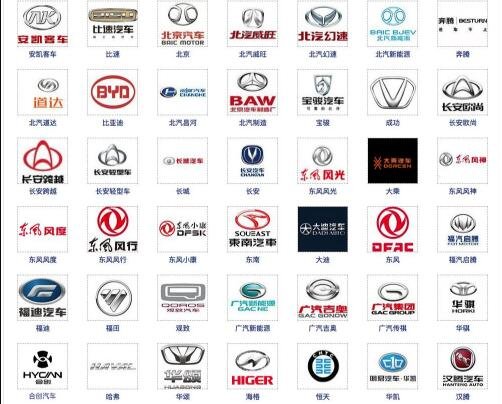 中国工厂只能做贴牌代工吗，国有品牌现状如何，国产品牌应该如何发展