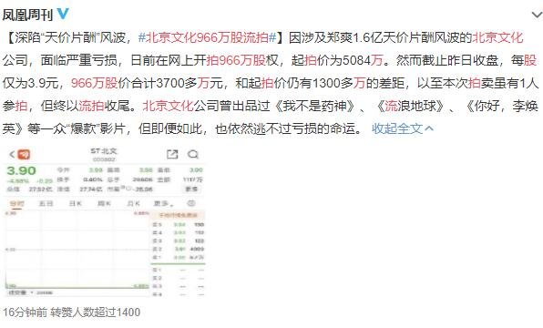 北京文化966万股流拍什么意思，北京文化股票怎么样了，北京文化公司简介