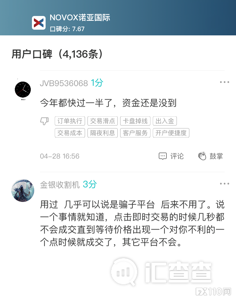 【汇查查周榜】甄选优质平台，这份榜单提前了解不吃亏！