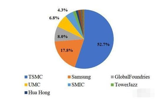 企业成功的因素要把握好些什么？企业成功的因素简要浅说