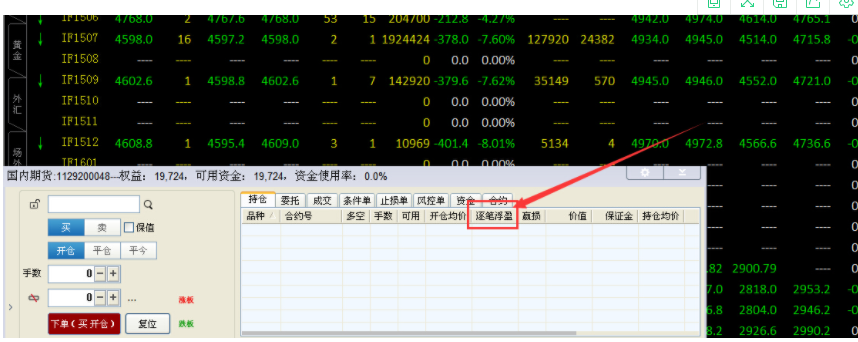 股票浮动盈亏怎么看？浮动盈亏是什么意思？