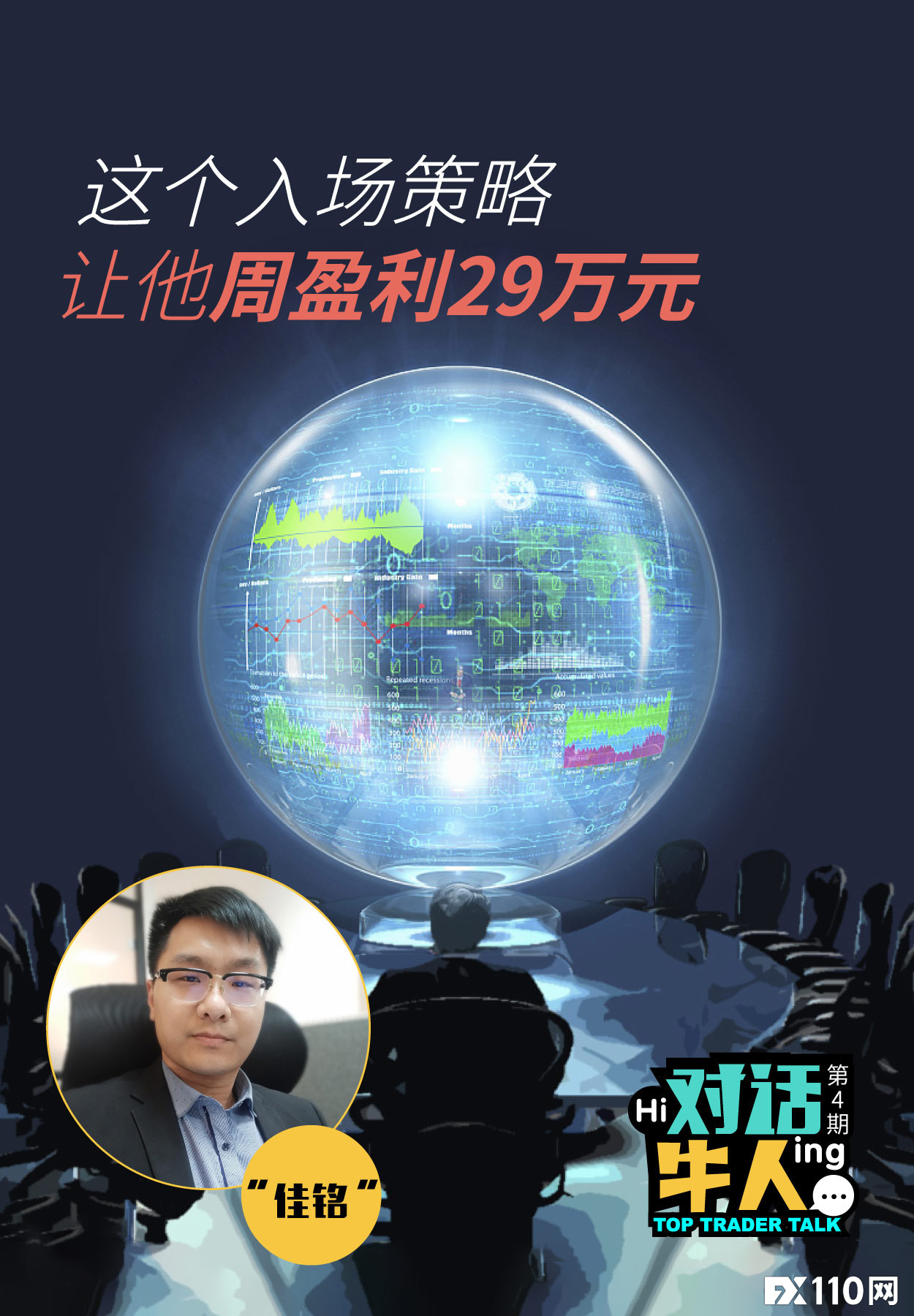 【对话牛人】：这个入场策略让他周盈利29万元