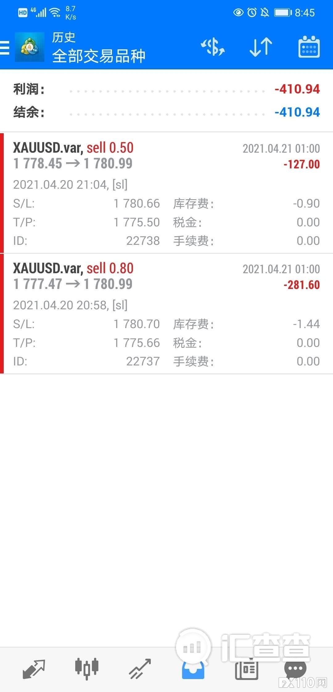 【汇查查】恶意致用户亏损，平台失联，深扒NYGCM诺盈平台细节！