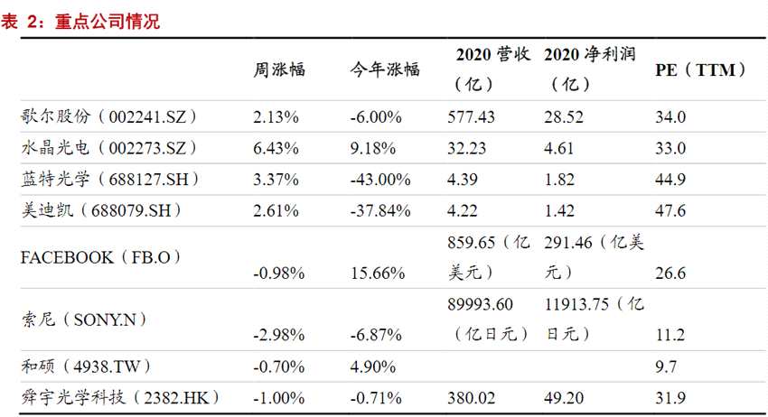 涨停复盘：盐湖提锂火了！锂电池多股涨停 消息刺激VR板块强势上涨