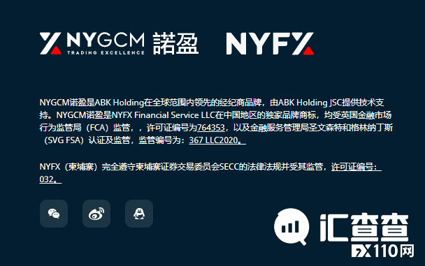 【汇查查】恶意致用户亏损，平台失联，深扒NYGCM诺盈平台细节！