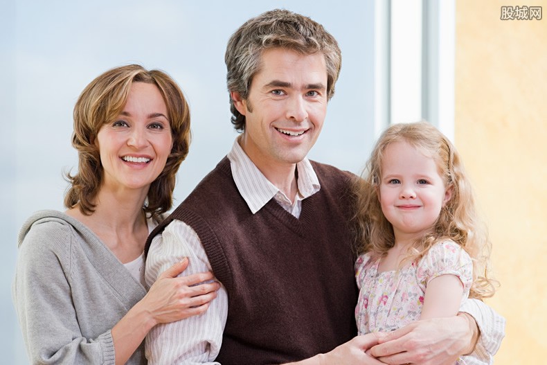 独生子女证有效期