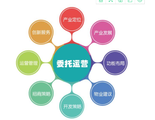 股权合作和股权转让的含义是什么以及它们的区别