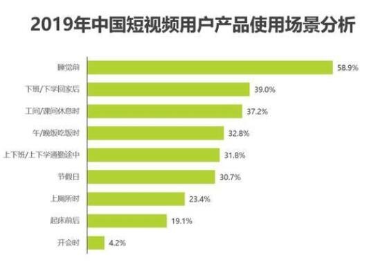 抖音将推出中老年客服专线是什么意思，抖音老年人使用量，短视频发展前景如何