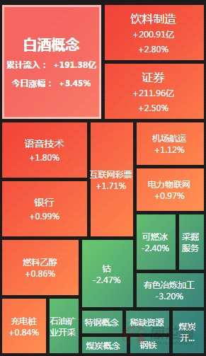 透视龙虎榜：江山股份四连阳机构抢筹 小康股份跌停游资疯狂甩货