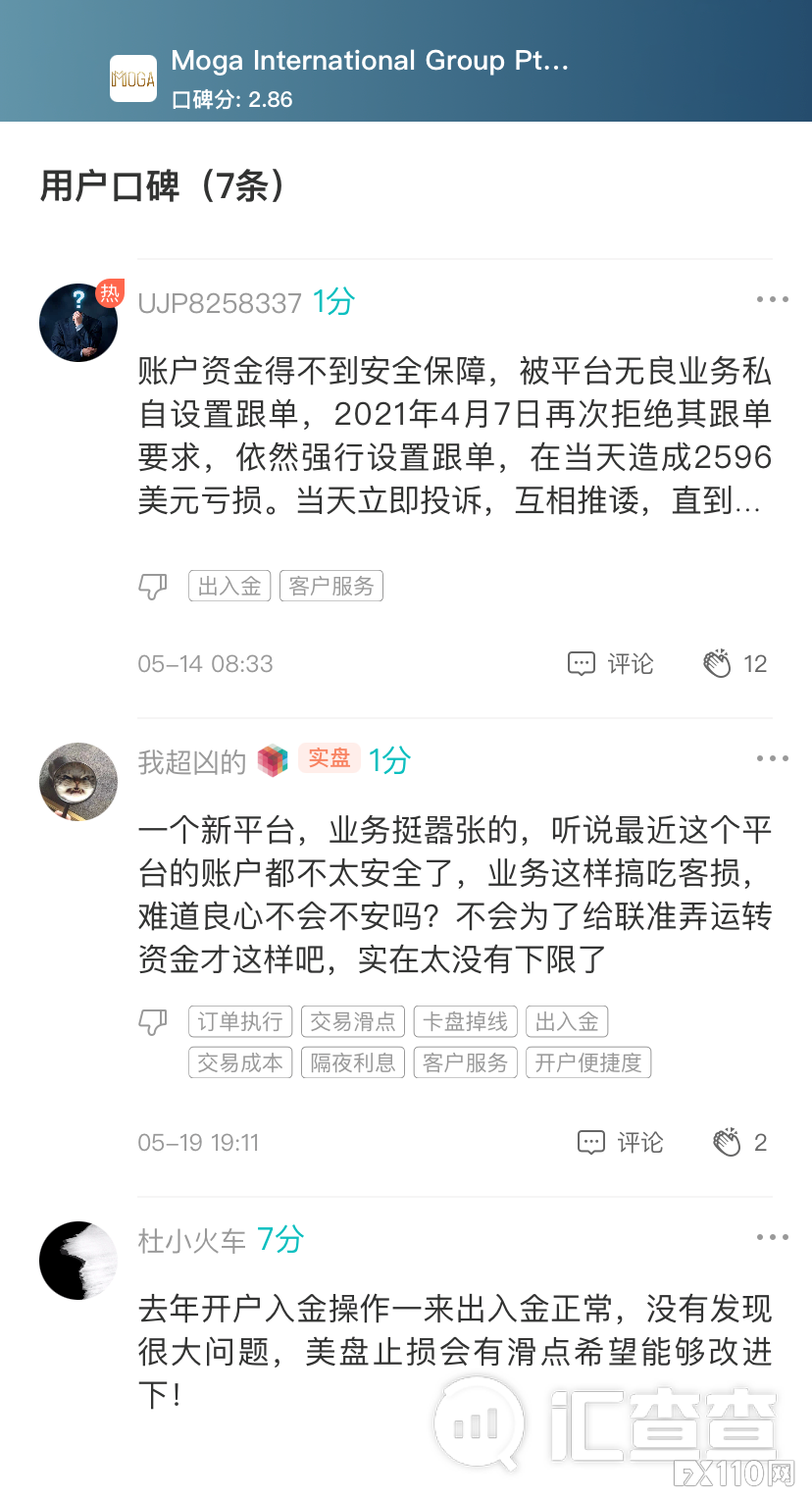 【汇查查】口碑热度飙升，十大优质平台成香饽饽！