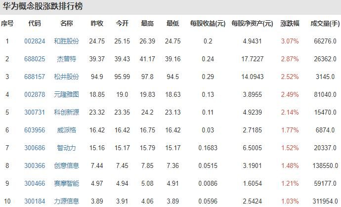 华为将完全开放鸿蒙原因是什么，鸿蒙系统什么时候可以用在手机上