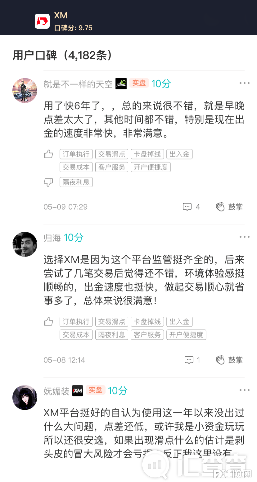 【汇查查】口碑热度飙升，十大优质平台成香饽饽！