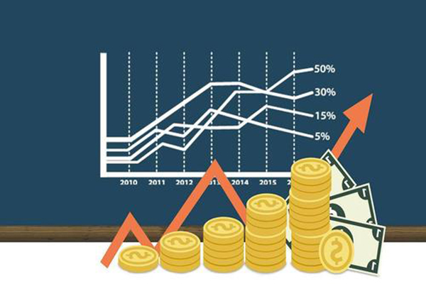 股票解套四大原则是哪些？需要多长时间？