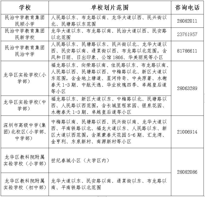 2021深圳龙华区小一学位申请指南