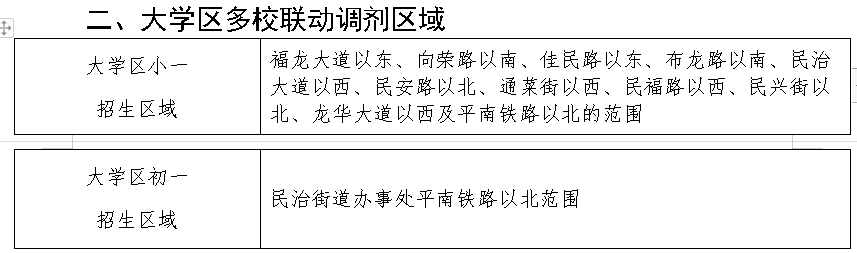 2021深圳龙华区小一学位申请指南