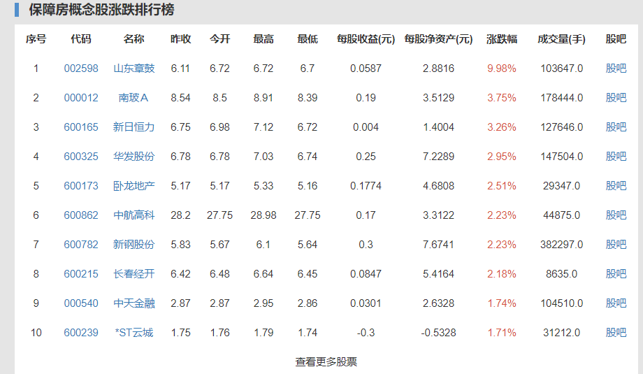深圳学区房价格大跳水究竟是怎么回事，为什么爱买学区房，学区房有什么好处呢?