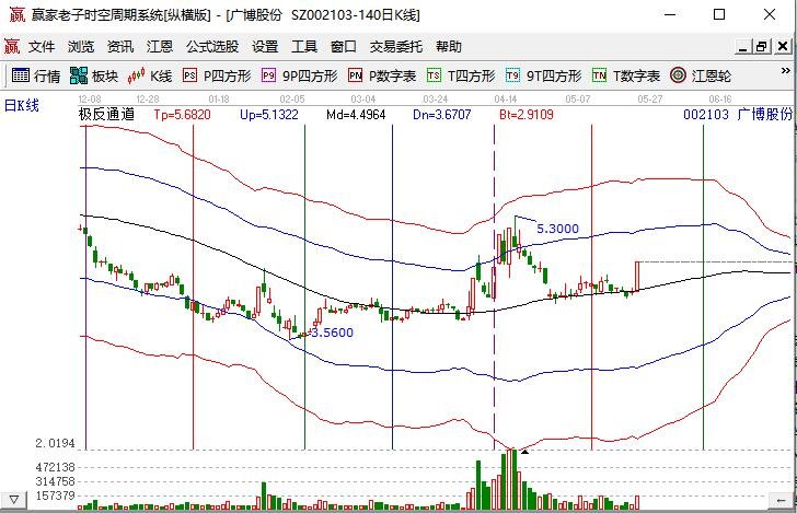美团微信支付出现问题，美团目前支付方式以及现在支付类的上市公司