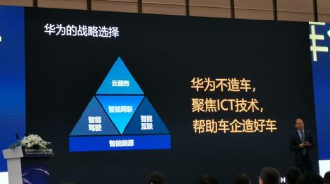 华为重申不造车到底是怎么说的，和华为合作的车企是哪几个，相关的华为汽车概念股有哪些