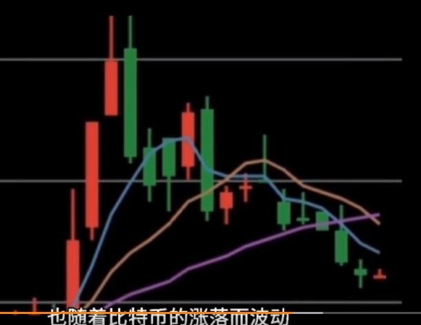 美图炒币亏损1300万现在还剩多少币，美图股价会受到怎样的影响，美图赚不赚钱？