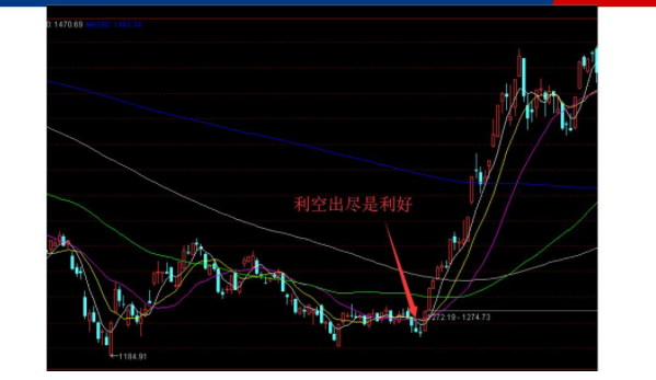 听消息炒股票靠谱吗？应该听什么样的消息呢？