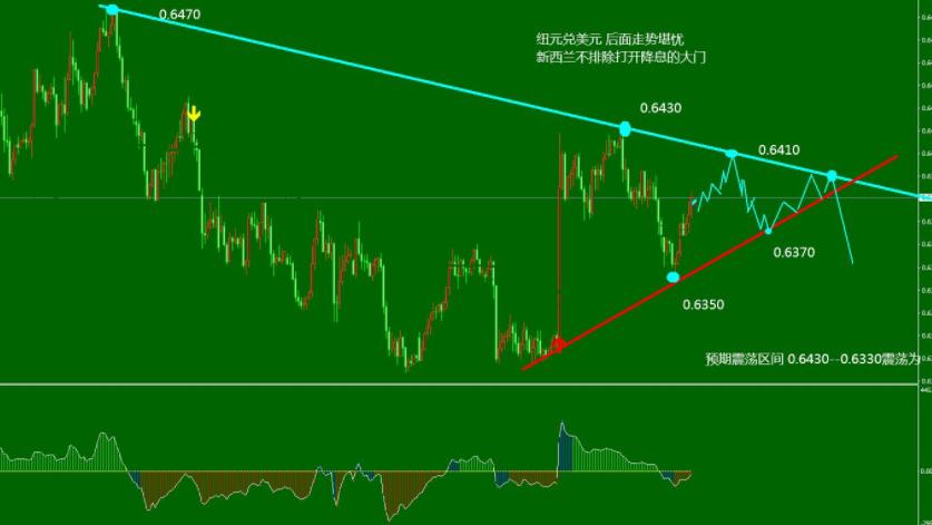 为什么美国股票是绿涨红跌？中国股市和美国股市的区别